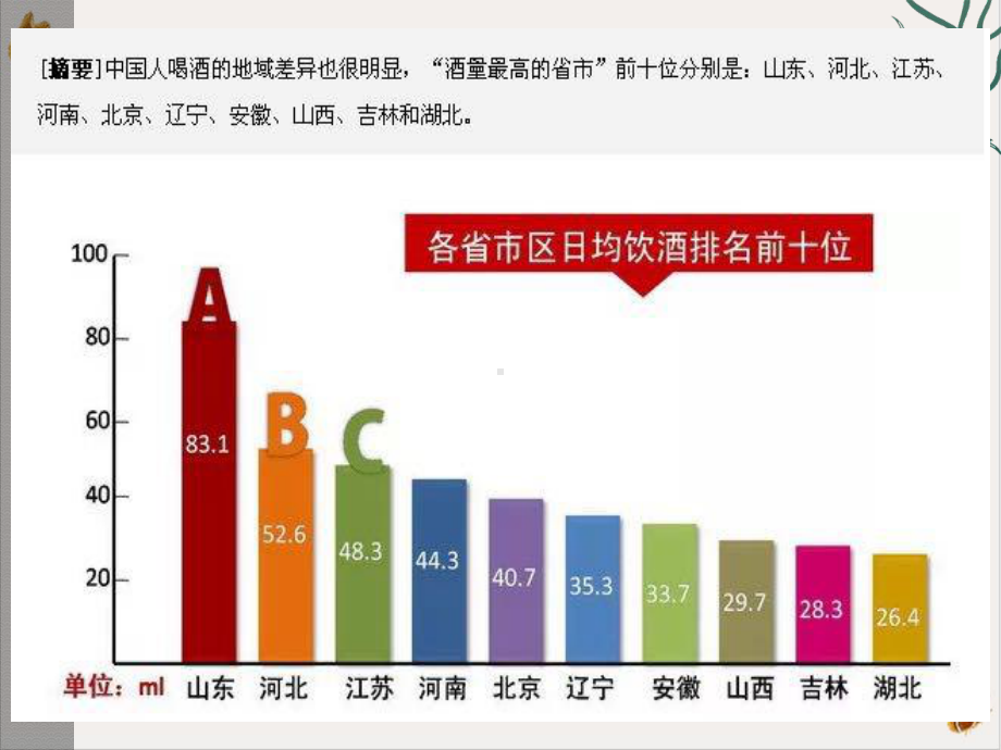 酒精中毒性脑病培训课件.pptx_第3页