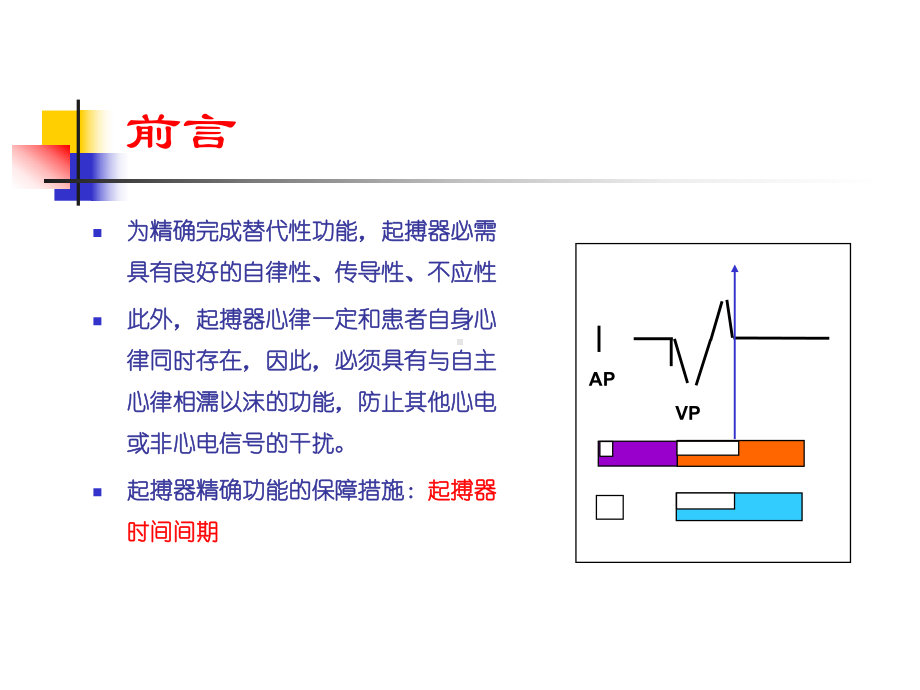 起搏器计时间期的意义课件.ppt_第3页