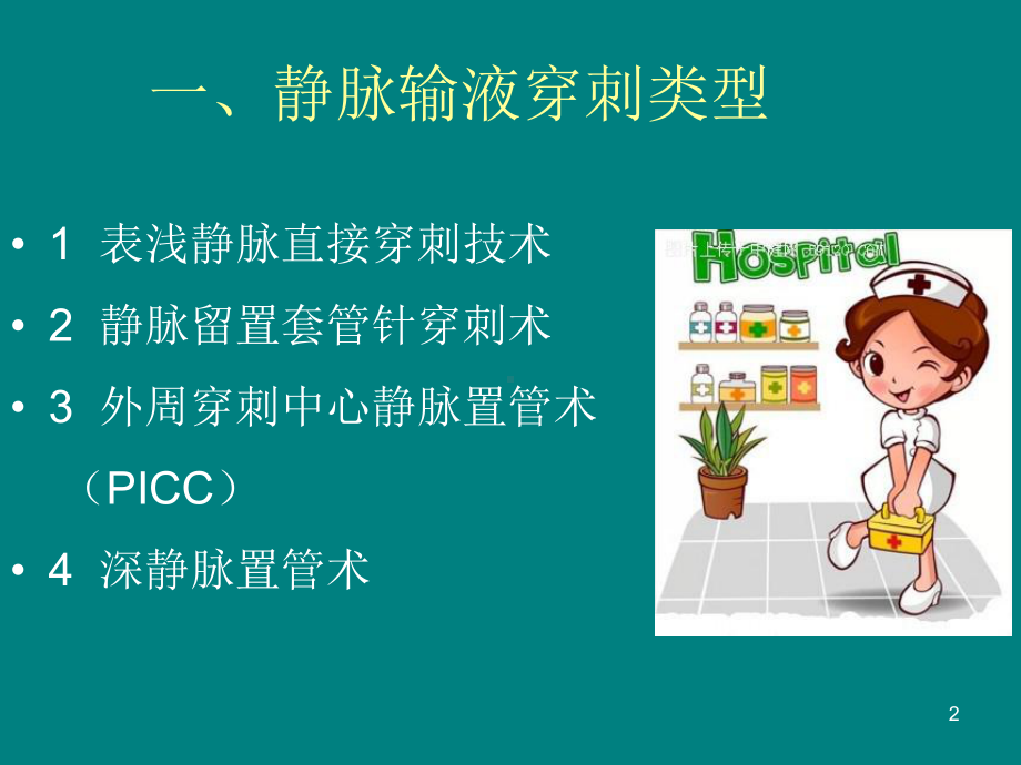 静脉血管结构与输液课件.ppt_第2页