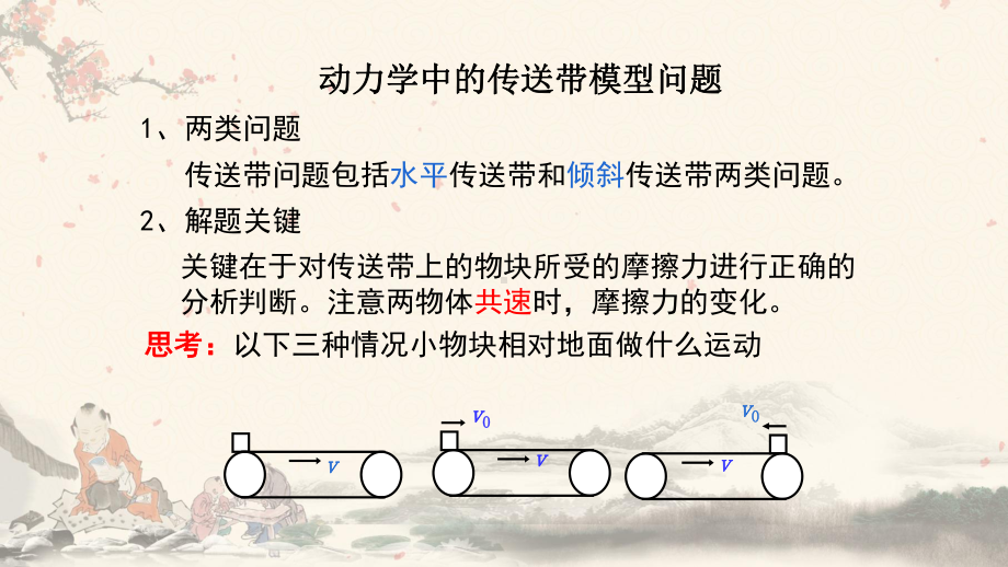 2022新人教版（2019）《高中物理》必修第一册专题三：传送带模型 （ppt课件） .pptx_第2页