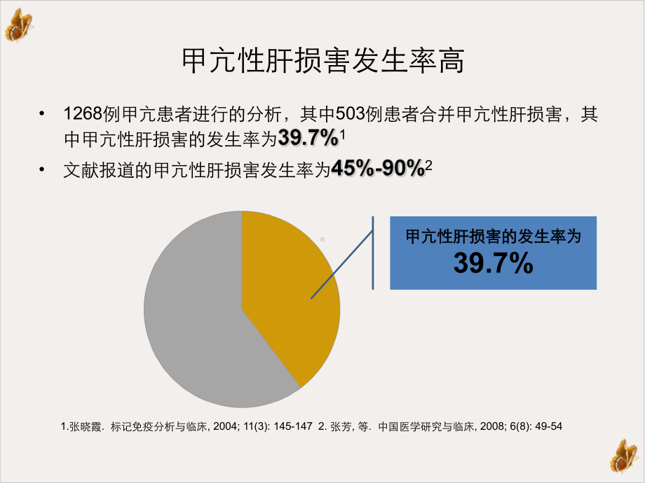 赛治沙龙肝损伤FinalPPT课件.ppt_第2页