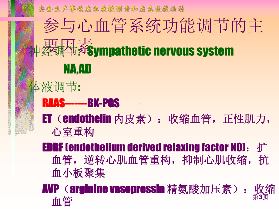 肾素血管紧张素系统药理课件(同名409).ppt_第3页