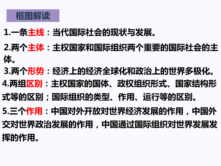 （部）统编版《高中政治》选择性必修第一册当代国际政治与经济期末复习ppt课件 (2).pptx_第3页