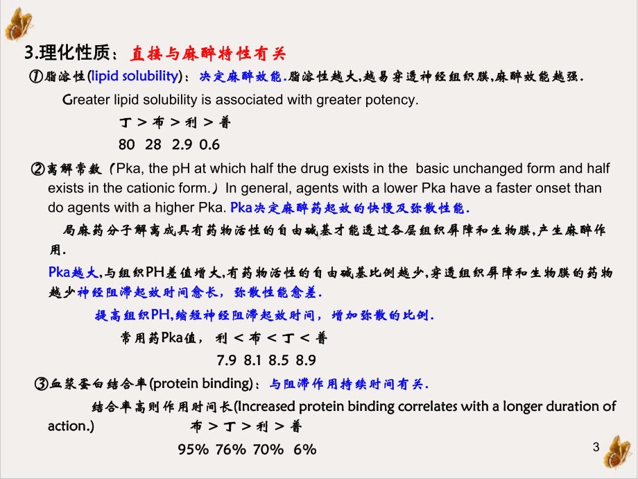 麻醉学医学课件.pptx_第3页