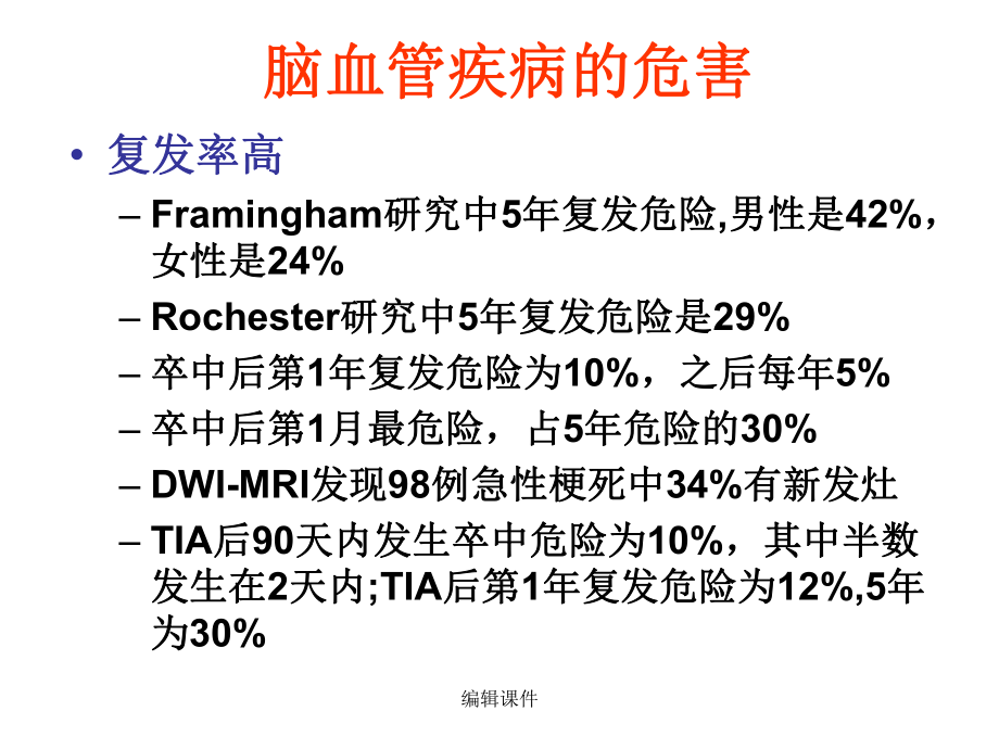 缺血性脑血管疾病的二级预防课件.ppt_第2页