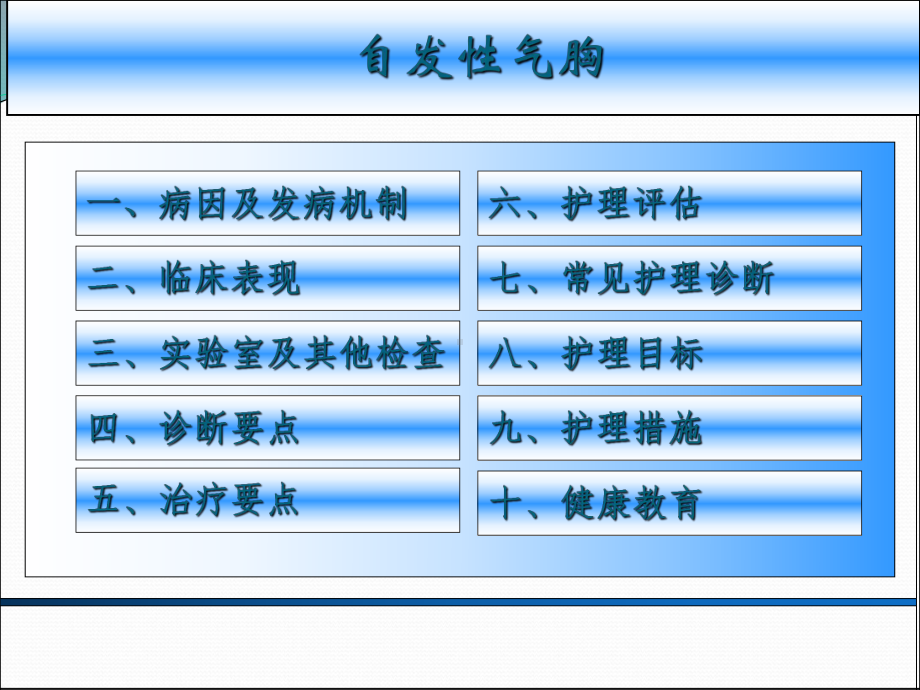 自发性气胸病人的护理(同名430)课件.ppt_第3页