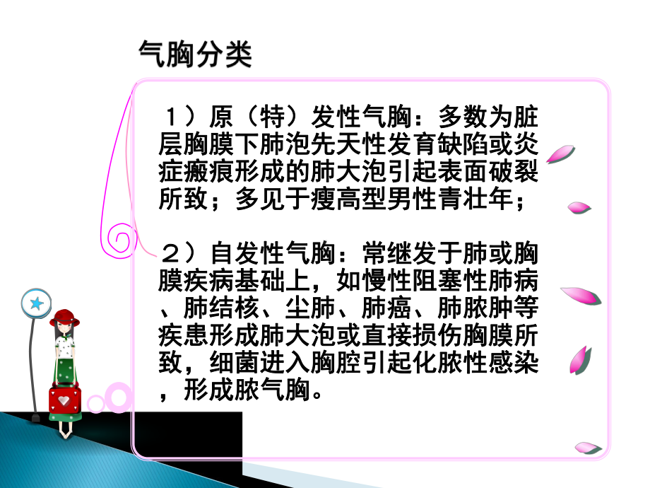 自发性气胸护理l课件.ppt_第3页