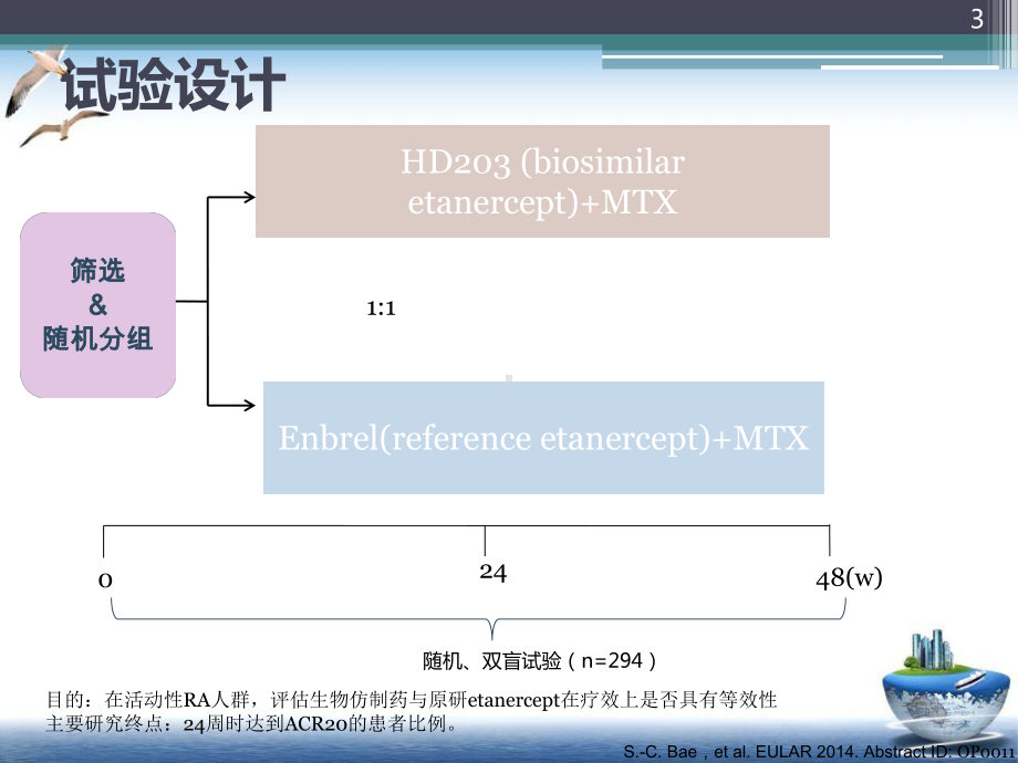 类风湿关节炎的联合治疗课件.pptx_第3页