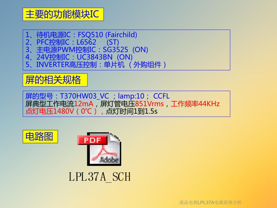 液晶电视LPL37A电源原理分析课件.ppt_第2页