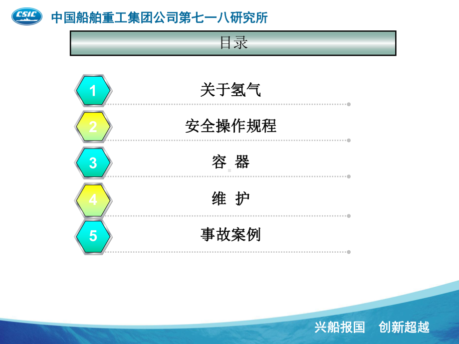 电-解-水-制-氢-装-置分析课件.ppt_第2页