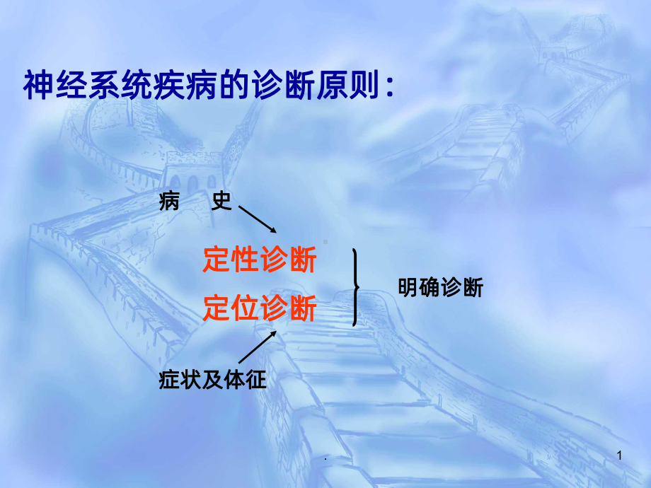 神经系统定位诊断全课件.ppt_第1页