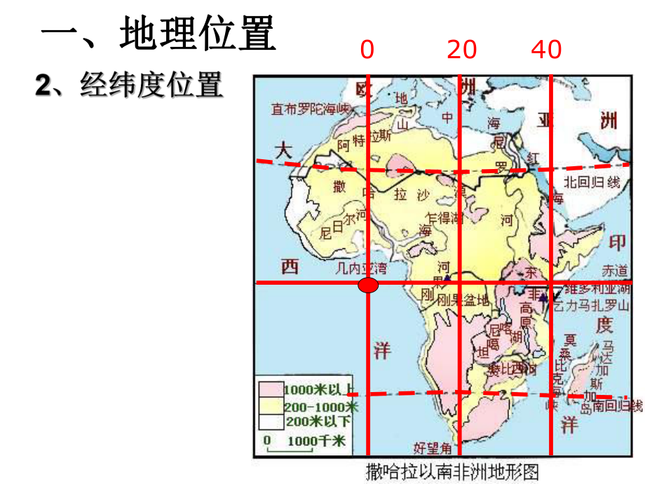 高中区域地理非洲课件.ppt_第3页