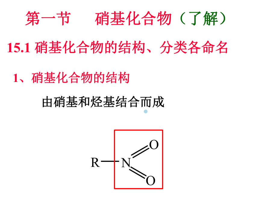 第15章硝基化合物和胺课件.ppt_第3页