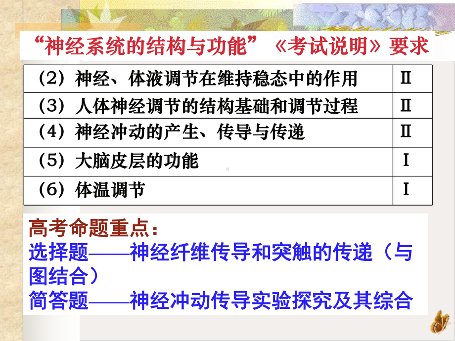 神经系统结构与功能专题讲座课件.pptx_第3页