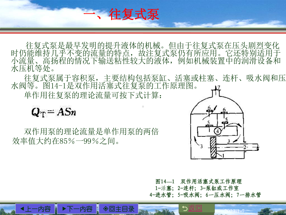 第14章-其他常用泵及压气(缩)机课件.ppt_第2页