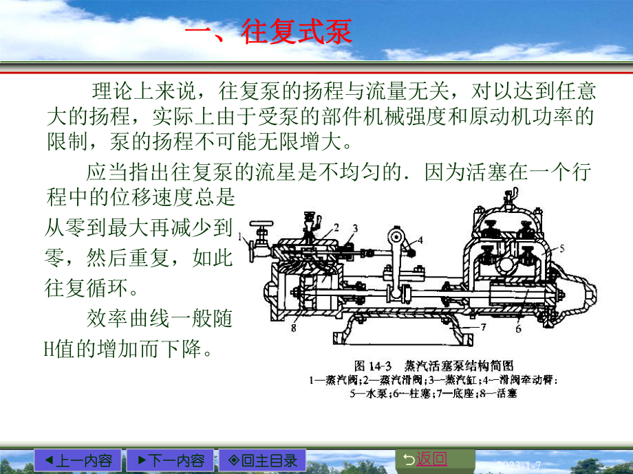 第14章-其他常用泵及压气(缩)机课件.ppt_第3页