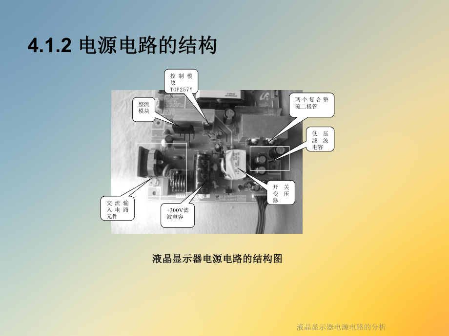 液晶显示器电源电路的分析课件.ppt_第3页