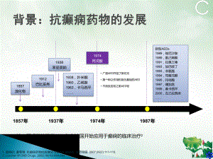 癫痫治疗的历史ppt课件.pptx