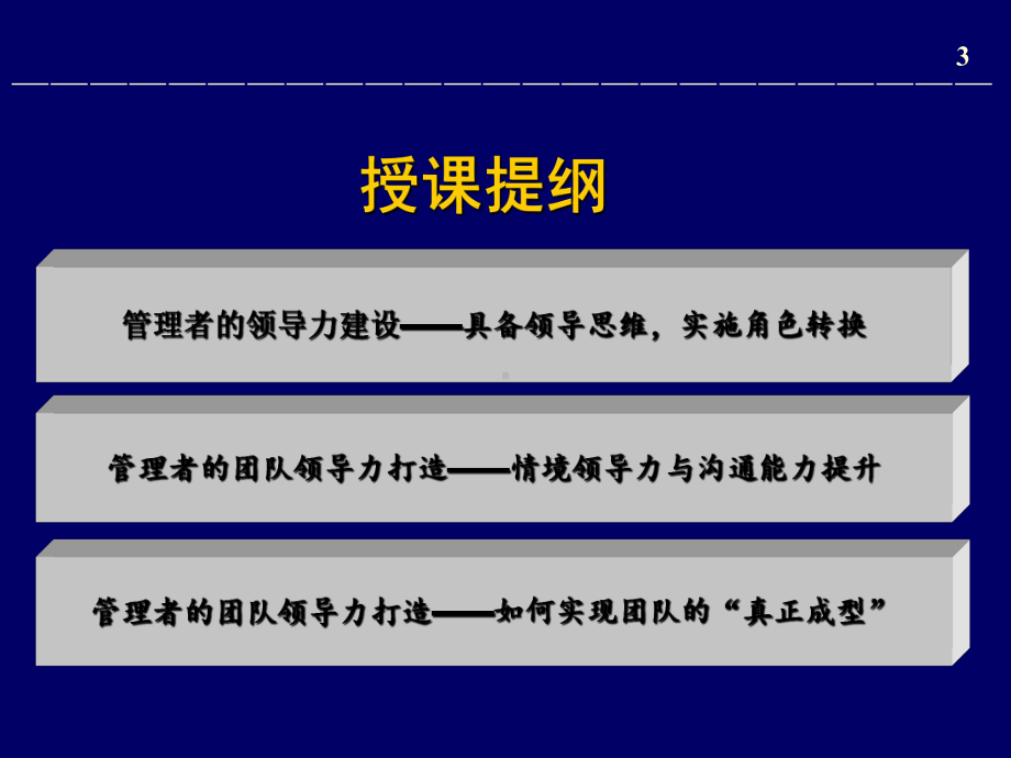 管理者的领导力提升尚丰课件.pptx_第3页