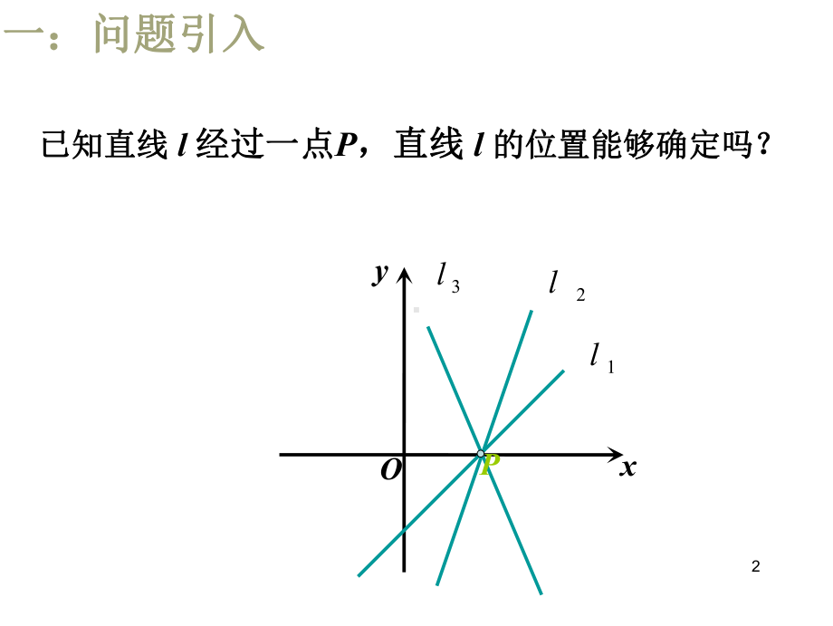 高中数学人教A版必修二：倾斜角与斜率课件.ppt_第2页