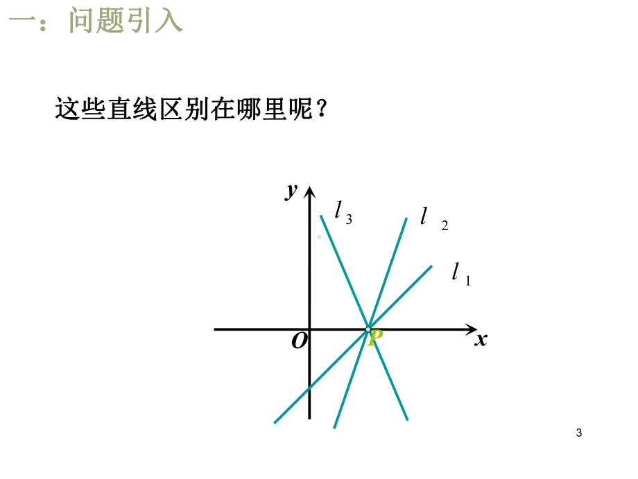 高中数学人教A版必修二：倾斜角与斜率课件.ppt_第3页