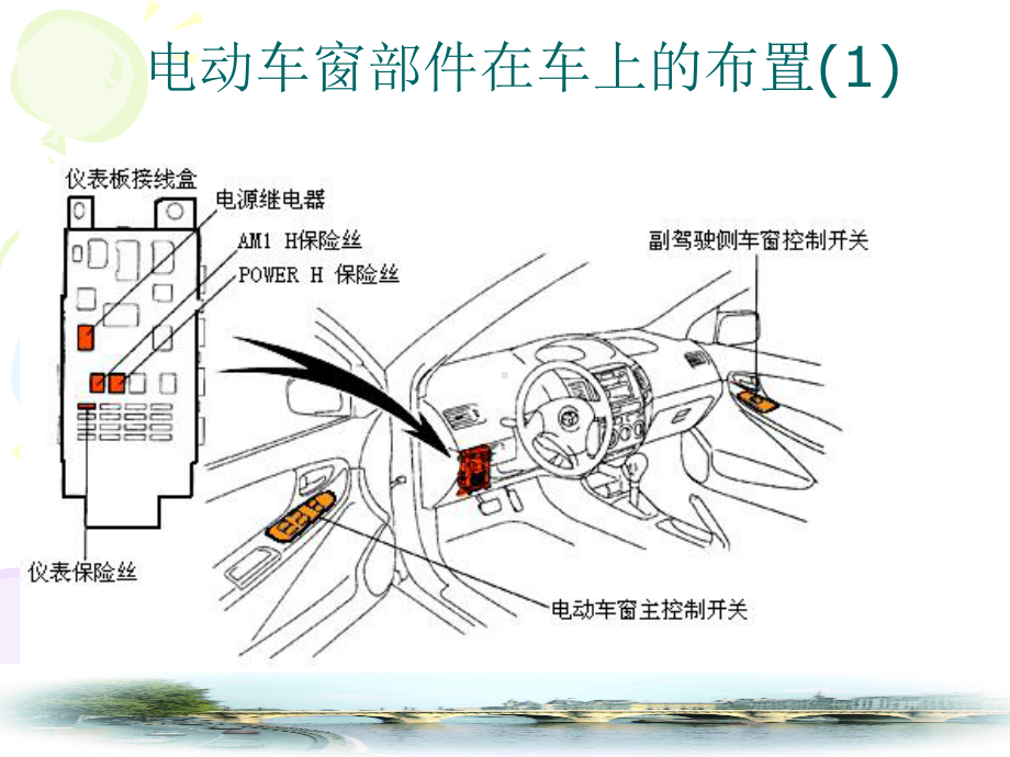 项目三电动车窗资料课件.ppt_第3页