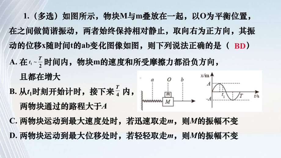 2022新人教版（2019）《高中物理》选择性必修第一册联考复习专题训练--振动、波、光 （ppt课件）.pptx_第2页