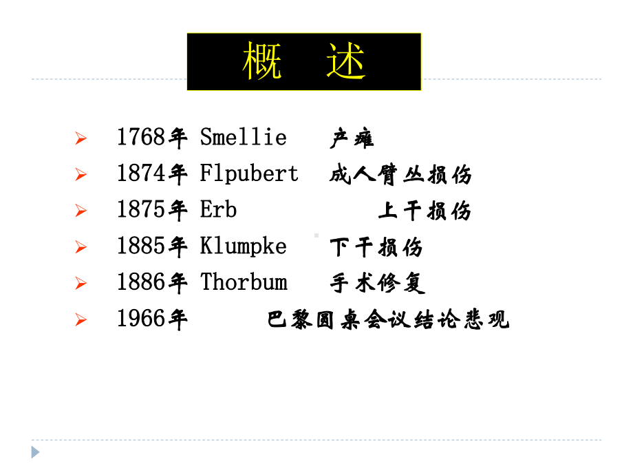 臂丛神经损伤课件.pptx_第3页