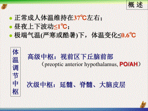 病理生理发热教材课件.pptx