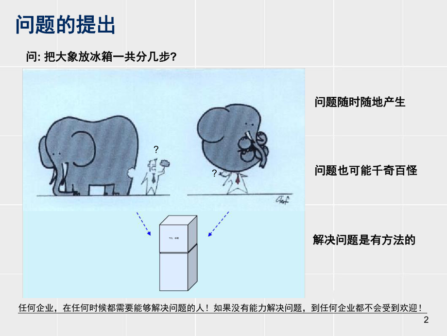 问题解决的思路和方法课件.ppt_第3页