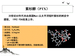 紫杉类抗肿瘤药物特点及临床合理应用课件.pptx