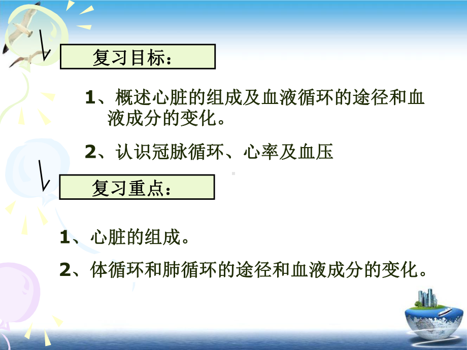 生物黄文平心脏和血管课件.pptx_第1页