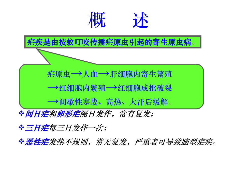 疟疾整理课件.ppt_第2页