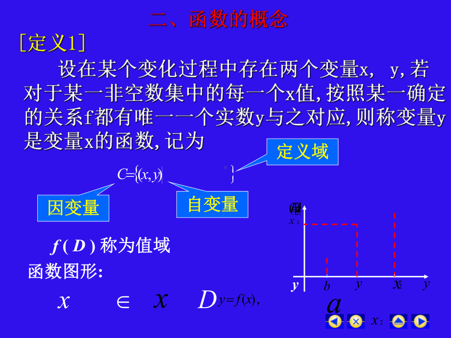 第1章-医学高等数学课件.ppt_第2页