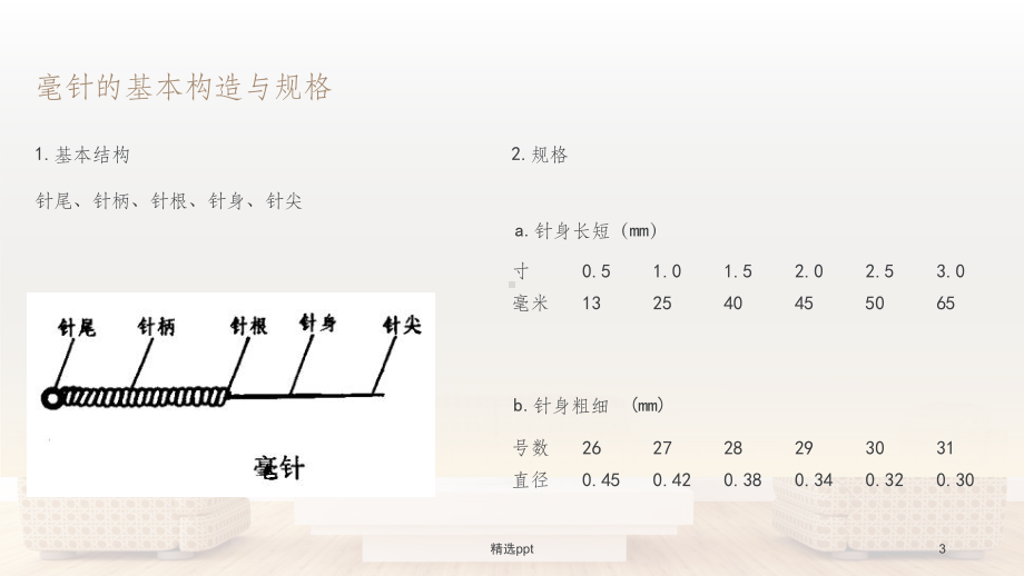 针刺治疗的基本理论与操作课件.ppt_第3页