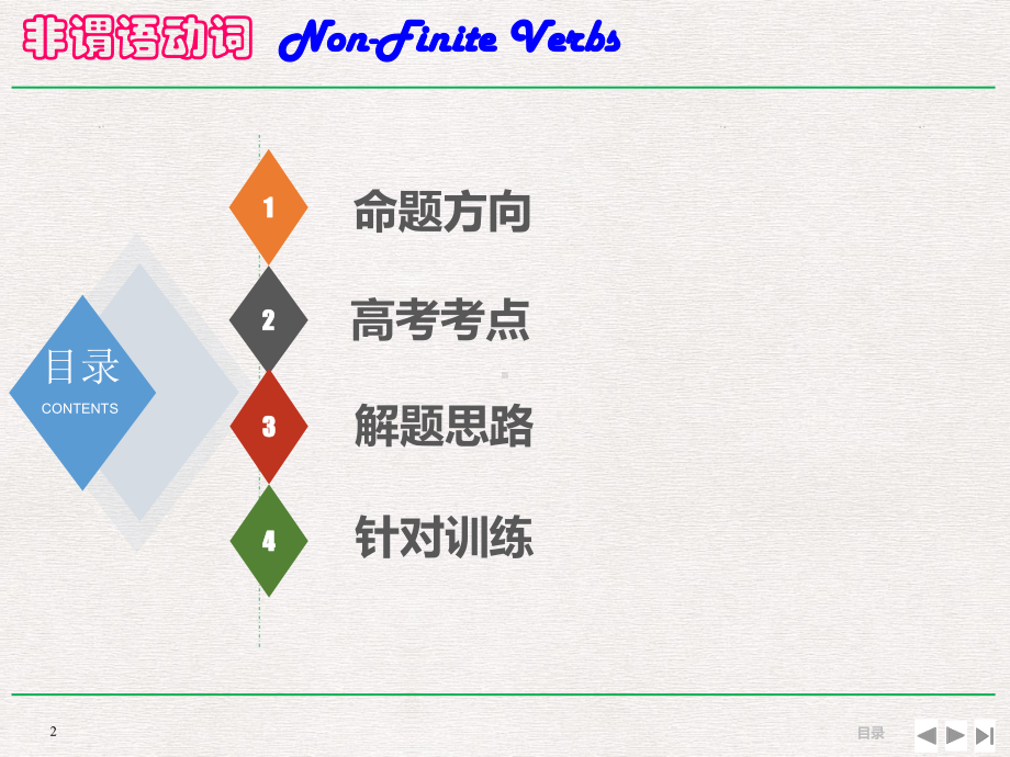 高考英语非谓语动词NonFiniteVerbs课件.ppt_第2页