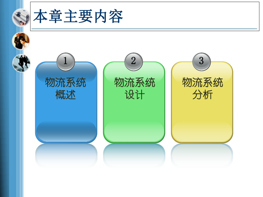 物流及物流系统课件.ppt_第3页