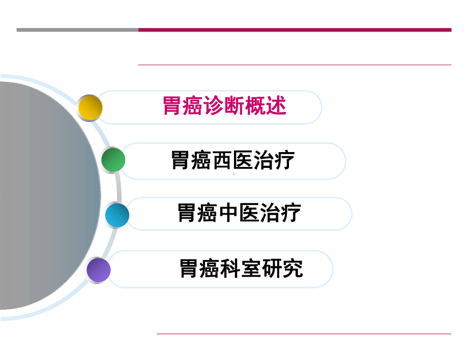 (医学)中西医结合治疗胃癌教学课件.ppt_第2页