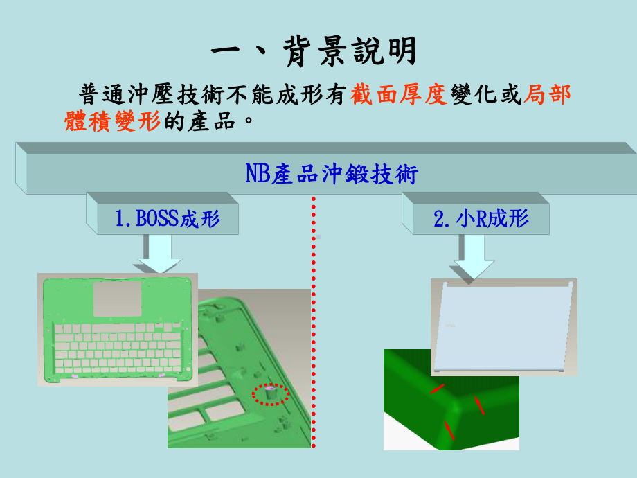 NB外观件冲锻技术开发与应用课件.ppt_第3页