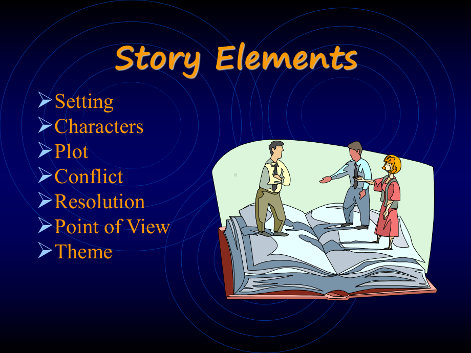 Elements-of-a-Story--Brenham-Independent-School-District：一个故事元素Brenham学区课件.ppt_第2页