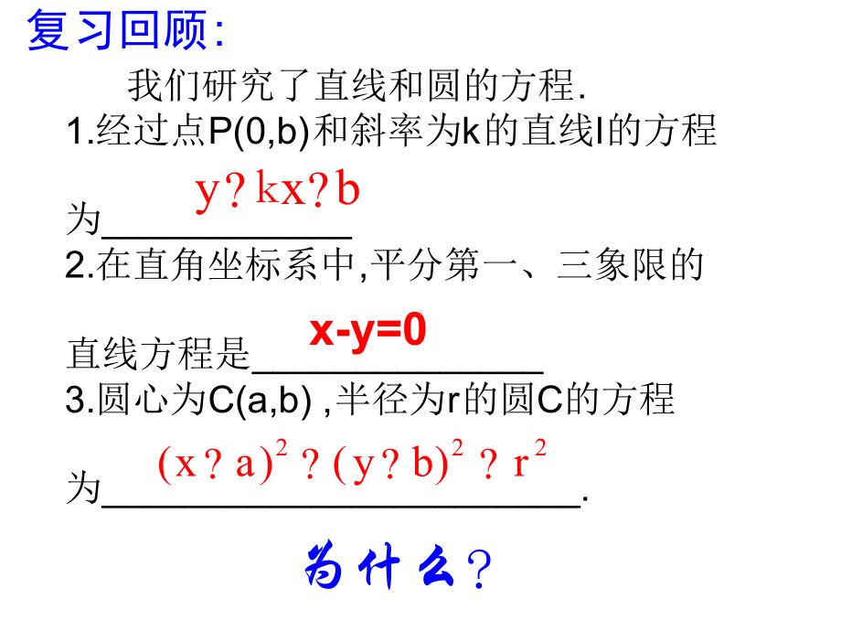 2-1曲线与方程课件.ppt_第2页