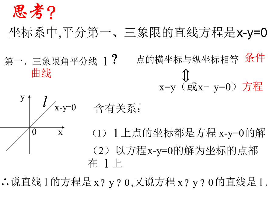 2-1曲线与方程课件.ppt_第3页