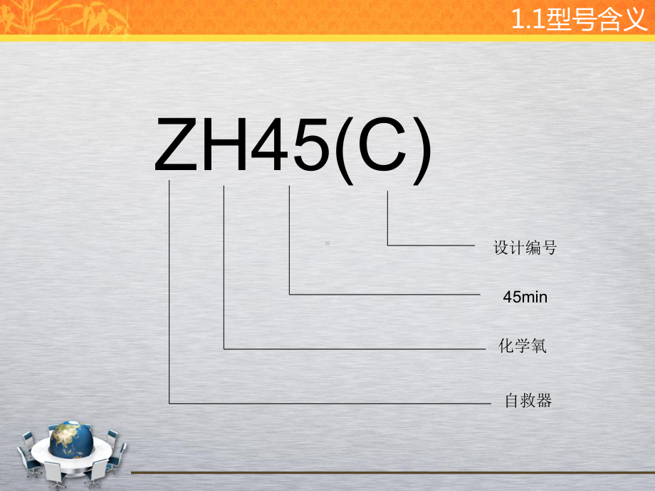 ZH45(C)隔绝式化学氧自救器分析课件.ppt_第3页