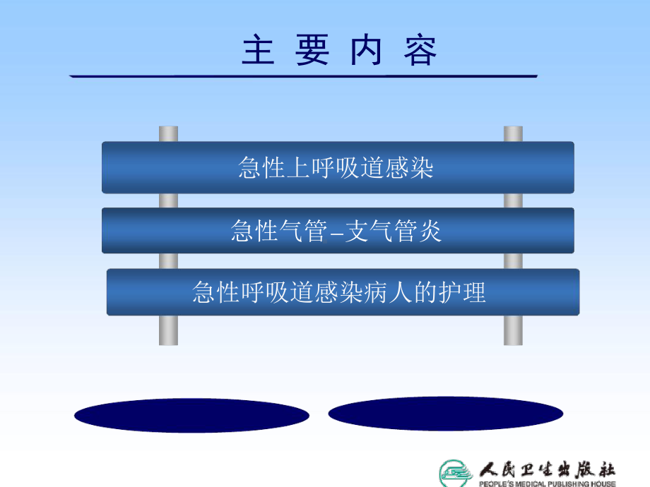 2急性呼吸道感染病人的护理课件.ppt_第2页