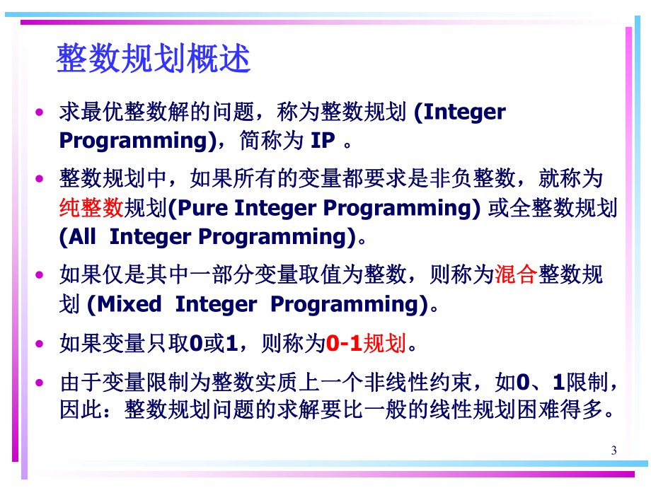 [管理学]第3章整数规划410课件.ppt_第3页