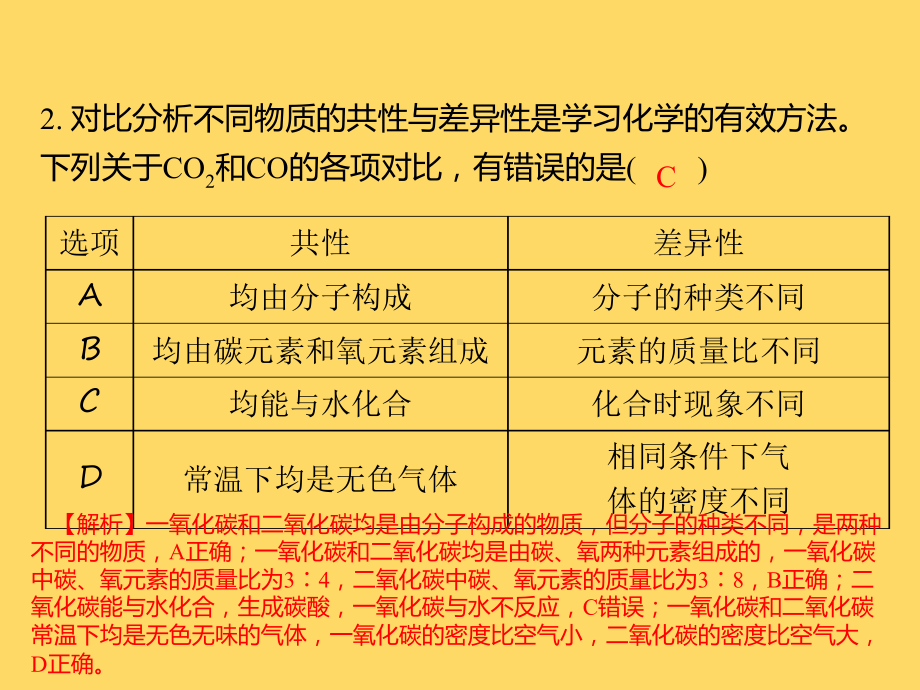 2020年中考化学第一轮专题化学思想方法课件.ppt_第3页