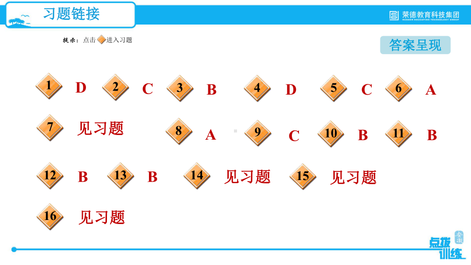 612-碳单质的化学性质课件.ppt_第2页