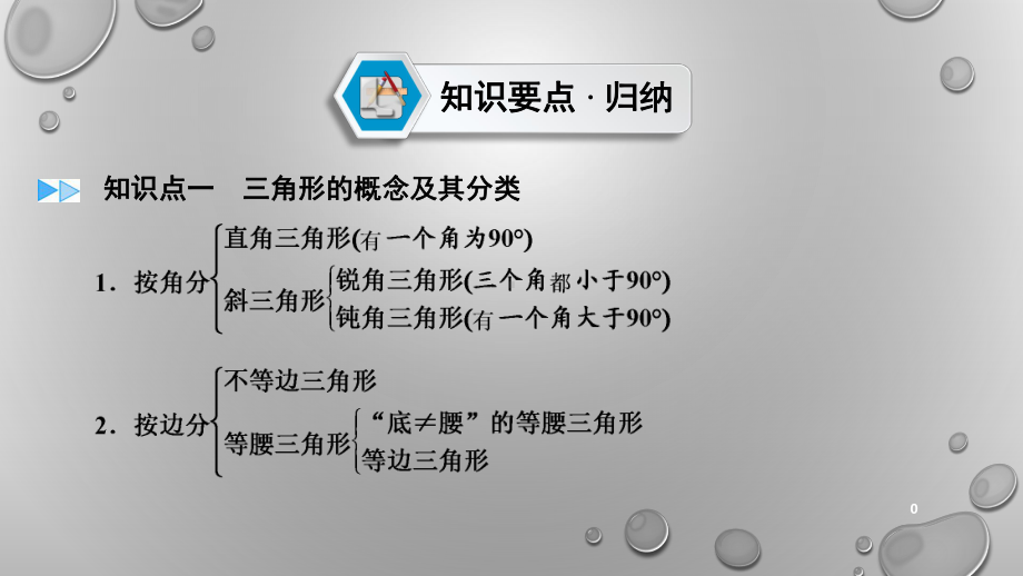 2020福建数学中考突破大一轮(课件+优练)：第四章-三角形-第1部分-课时17.ppt_第1页