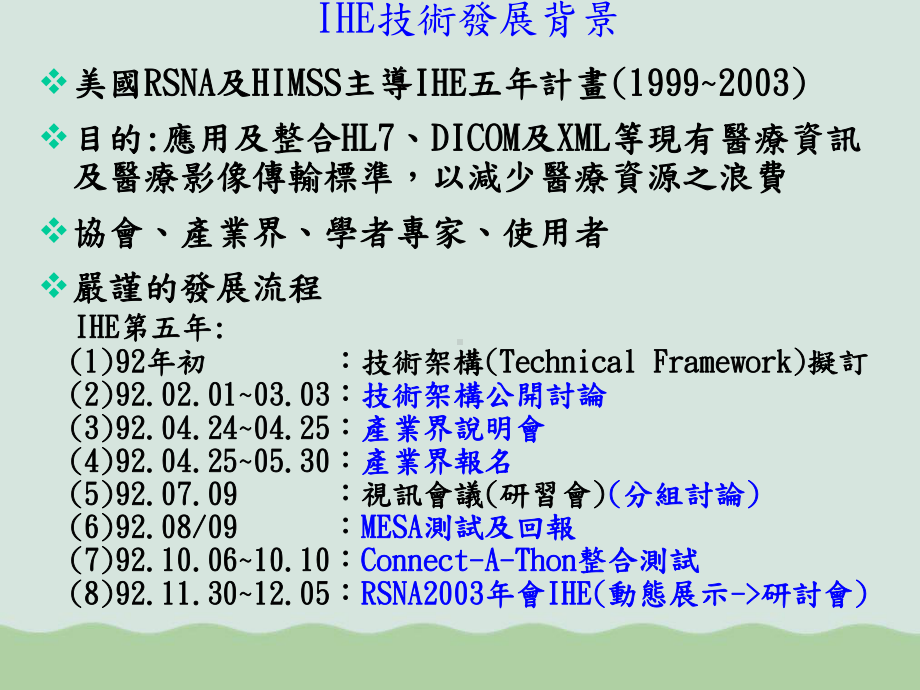 IHE医疗系统的整合发展与应用课件.ppt_第3页