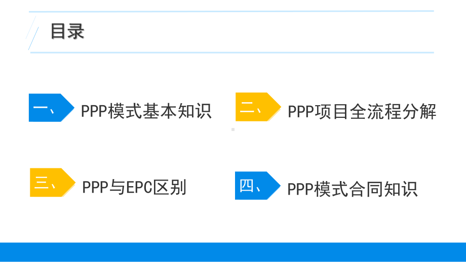 PPP项目运作模式培训教材课件.ppt_第2页